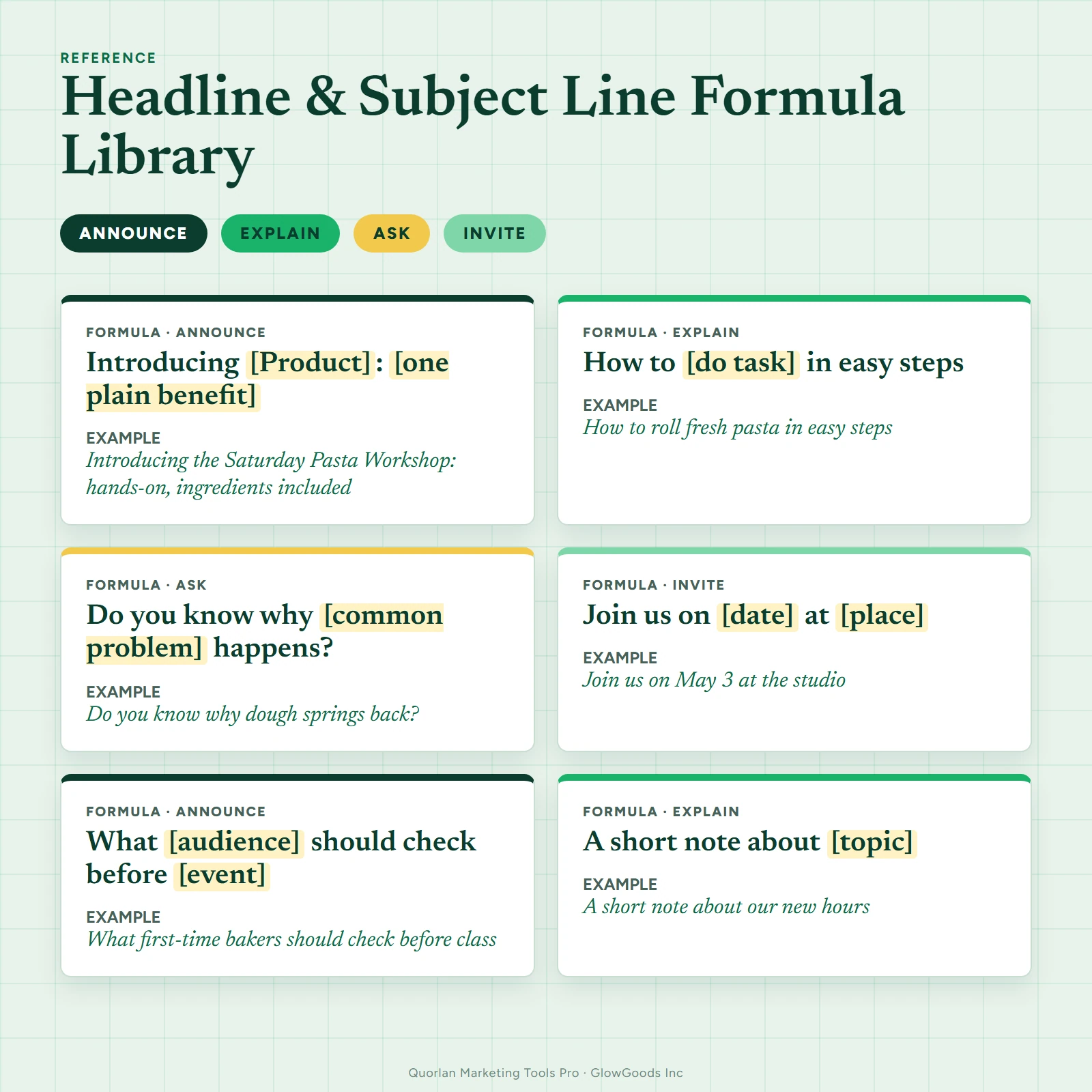 Headline formula library page with formula cards in purpose groups