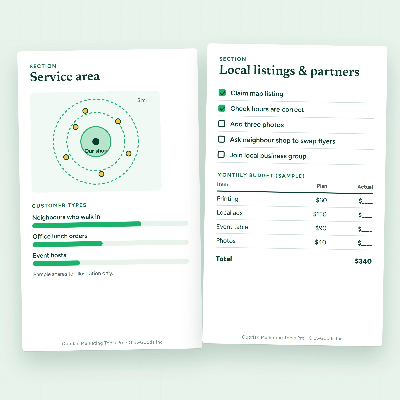 Local business marketing plan template pages showing a service area map outline and budget table